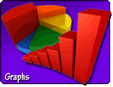 Graph Worksheets